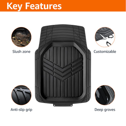 Amazon Basics Universal Fit Car Floor Mats – Black