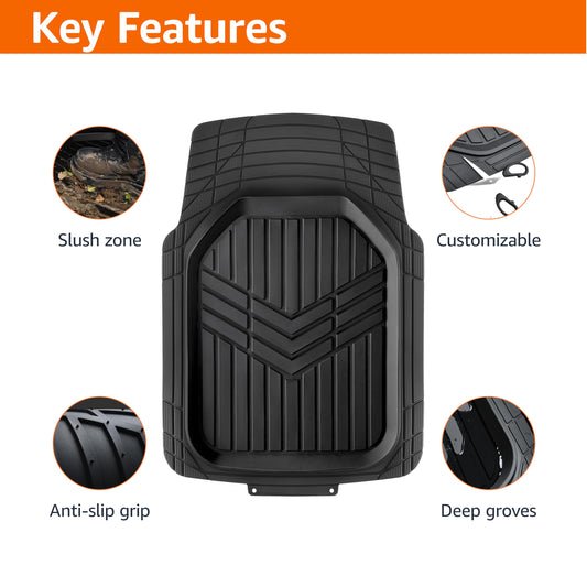 Amazon Basics Universal Fit Car Floor Mats – Black